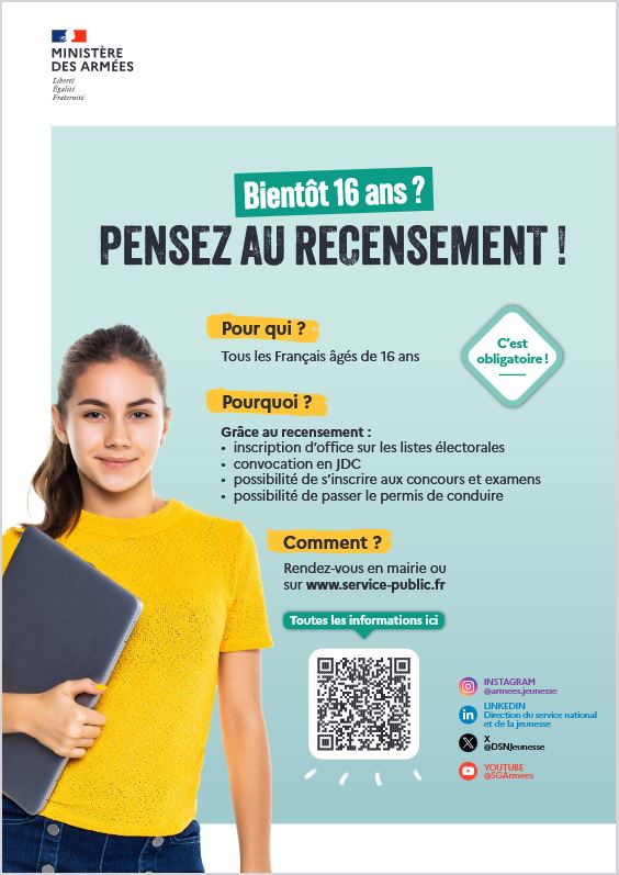 recensement militaire