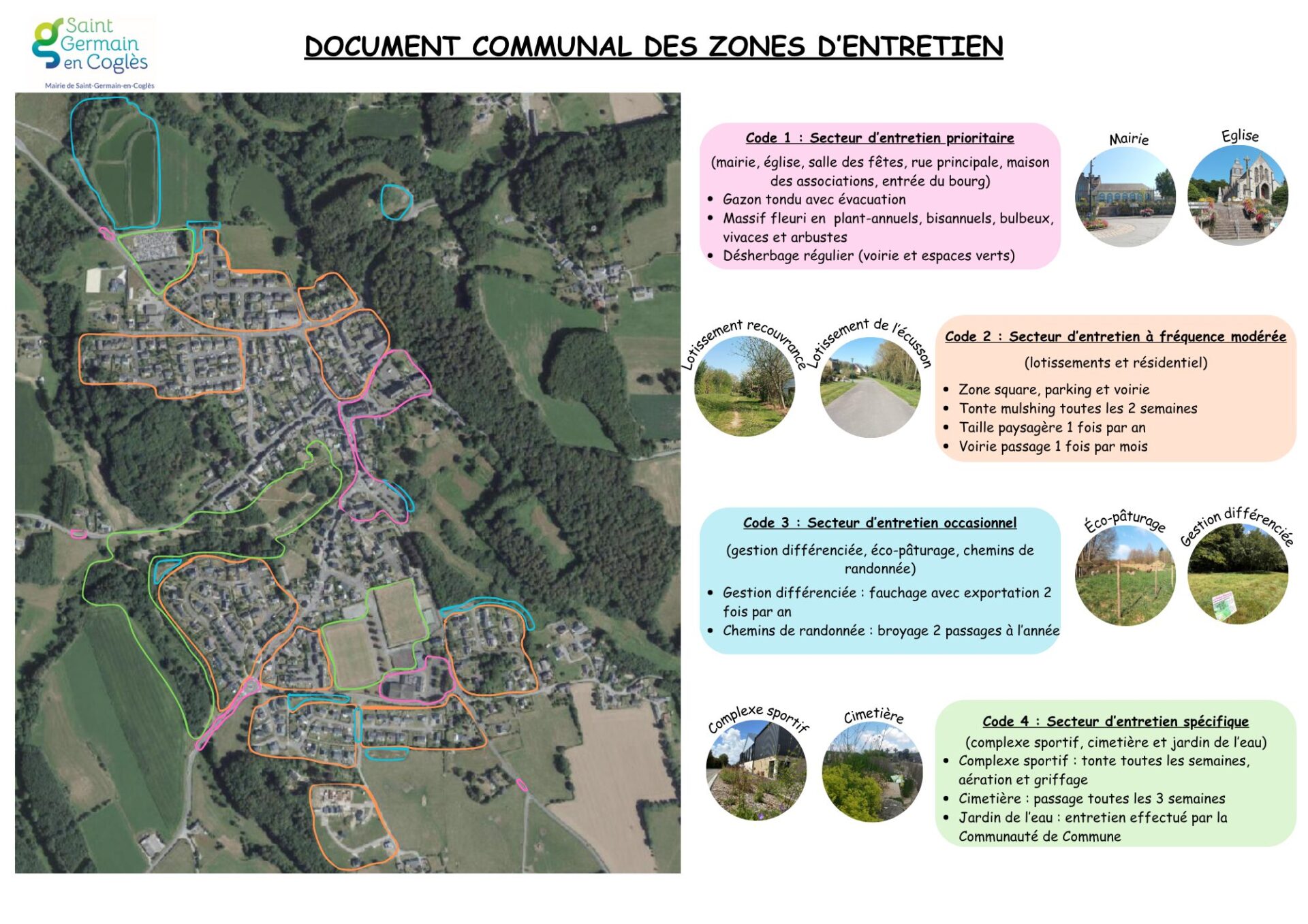 document communal des zones d’entretien